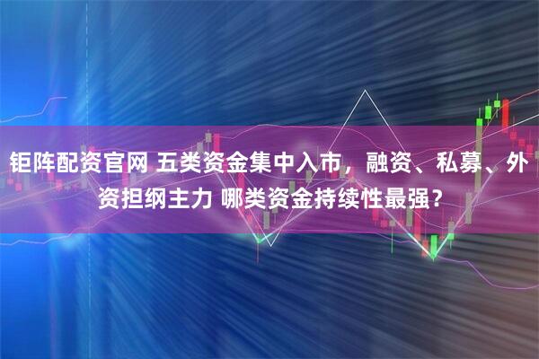 钜阵配资官网 五类资金集中入市，融资、私募、外资担纲主力 哪类资金持续性最强？